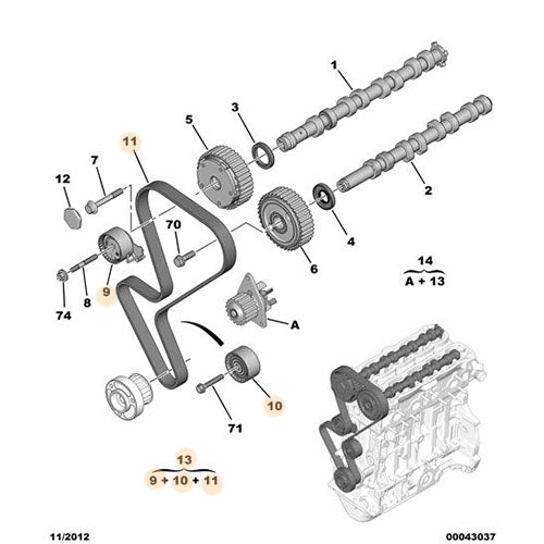 Distribution Motor Kit - Citroen C4 2008-2010 1.4 | 0831V0