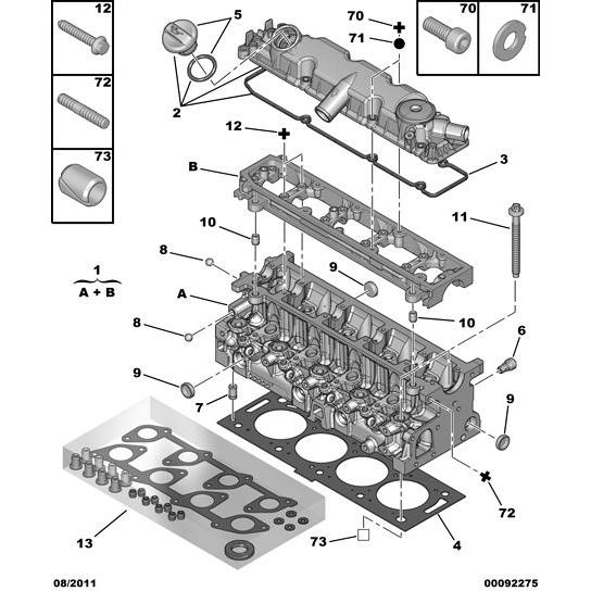 Gasket Rocker Cover - Citroen C5 2001-2004 Diesel | 024999