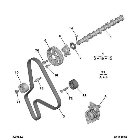 Citroen Dispatch 1994-2006 Diesel Distribution Motor Kit | 0831R7