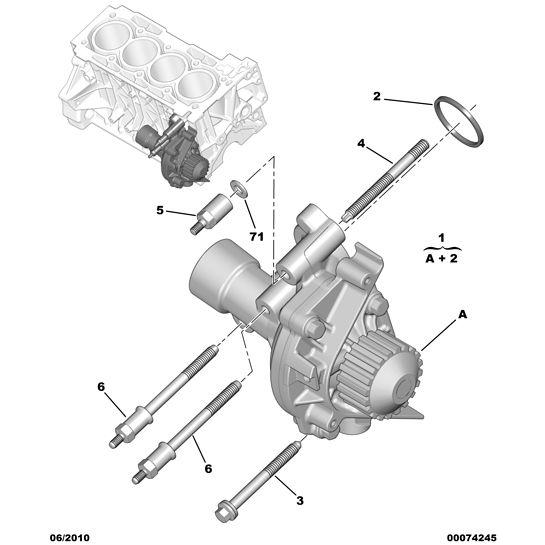 Water Pump Gasket - Citroen C8 2002-2008 Petrol | 1206F6