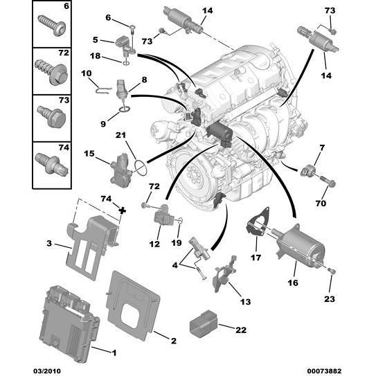 Valve Actuator - Citroen Berlingo 2008-2012 Petrol | 1920LY
