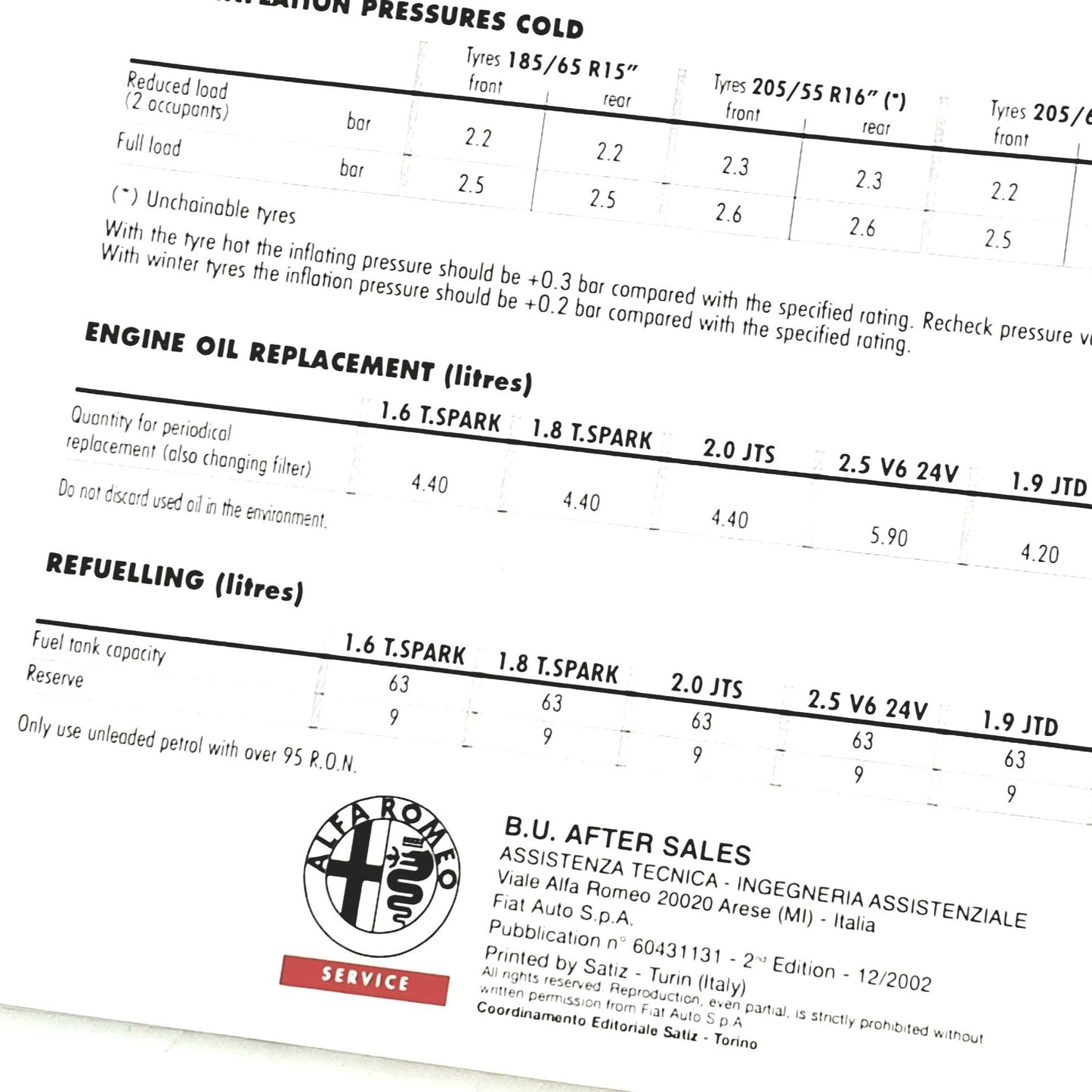 Genuine German Owners Handbook - Alfa Romeo 156 | 60431132