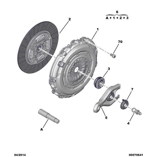 Clutch Kit - Citroen C5 2004-2008 Petrol | 2052K1