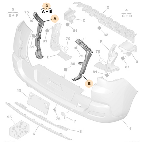 Genuine Bumper Support Bracket Set - Peugeot 3008 | 7416P9