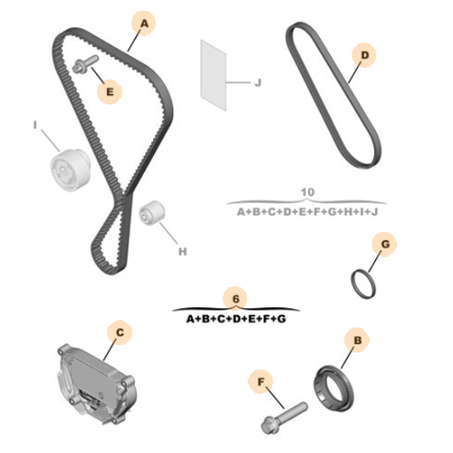 Genuine Timing Belt Kit - Citroen C3 / Peugeot 308 | 1654515580