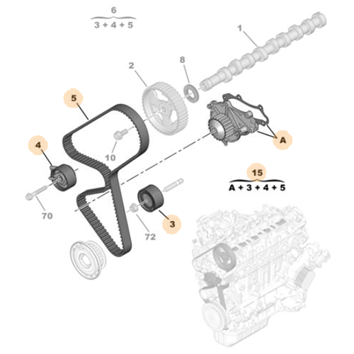 Genuine Eurorepar Timing Kit with Water Pump - Vauxhall Combo | 1689586380