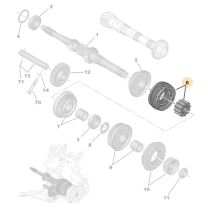 Genuine 3/4EME Gear Synchronizer - Peugeot / Citroen / Vauxhall | 235360