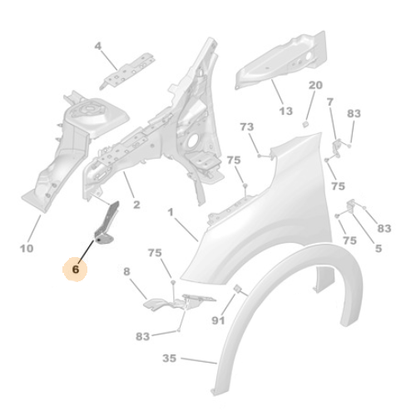Genuine Front Left Wing Support Bracket - Peugeot 208 2019- | 9828275680