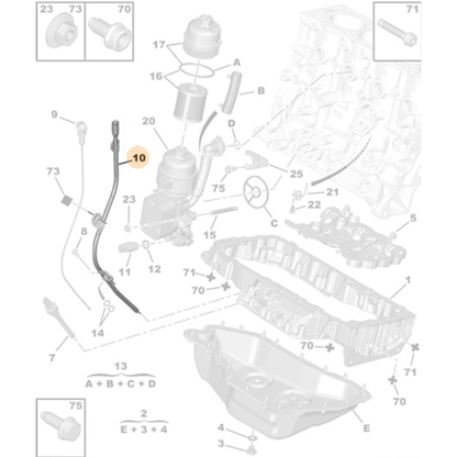Genuine Dip Stick Guide Tube - Citroen C4 / Picasso 2.0 Diesel | 9814225480