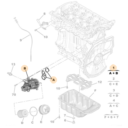 Genuine Oil Filter Housing - Citroen C3 / Peugeot 308 | V864375780