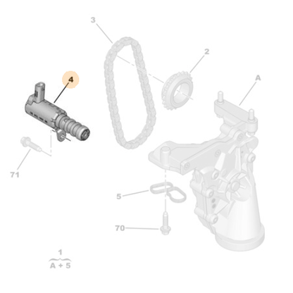 Genuine Oil Pump Electrovalve - Peugeot / Citroen 1.2 Petrol | 9849470480