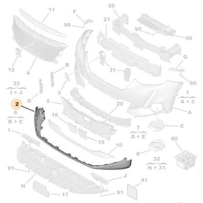 Genuine Front Bumper Deflector - Peugeot 2008 2019-Onwards | 98280774XT