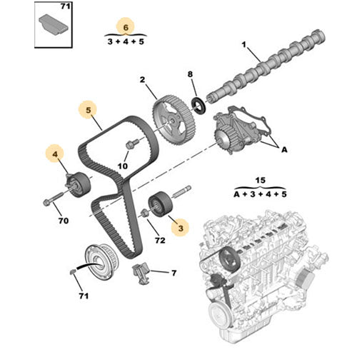 Timing Belt Kit - Peugeot 3008 2008-2016 | 1608747480