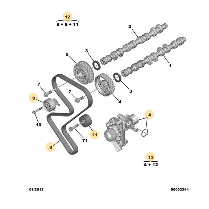Genuine Timing Belt Kit With Water Pump - Peugeot 307 2001-2005 | 1609525280