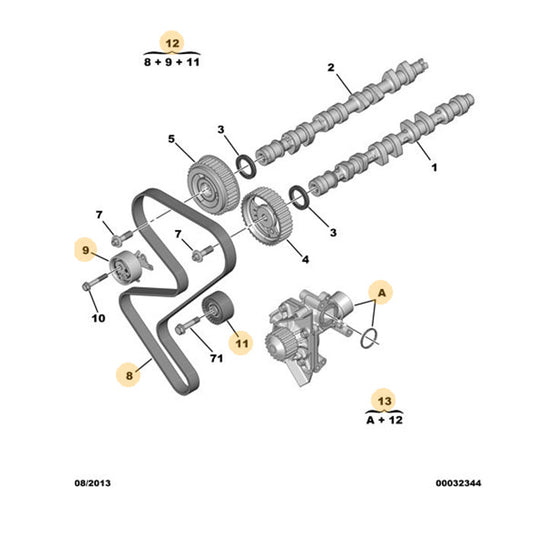 Genuine Timing Belt Kit With Water Pump - Peugeot 307 2001-2005 | 1609525280