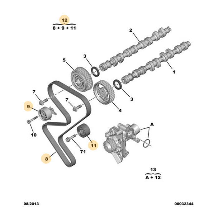 Genuine Timing Belt Kit - Peugeot 307 2001-2005 | 0831T4