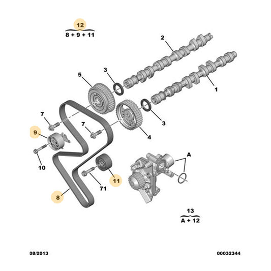 Genuine Timing Belt Kit - Peugeot 307 2001-2005 | 0831T4