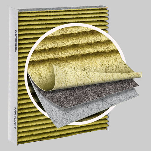 Interior Cabin Pollen Filter for Fiat / Abarth / Lancia | 71778553
