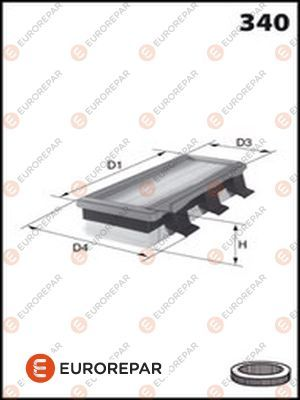 Eurorepar Air Filtering Element | E147026