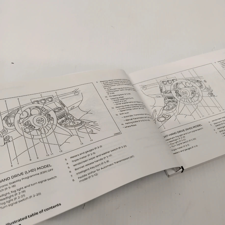 Genuine Nissan 370Z Owners Manual - English | OM18EN0Z34EO