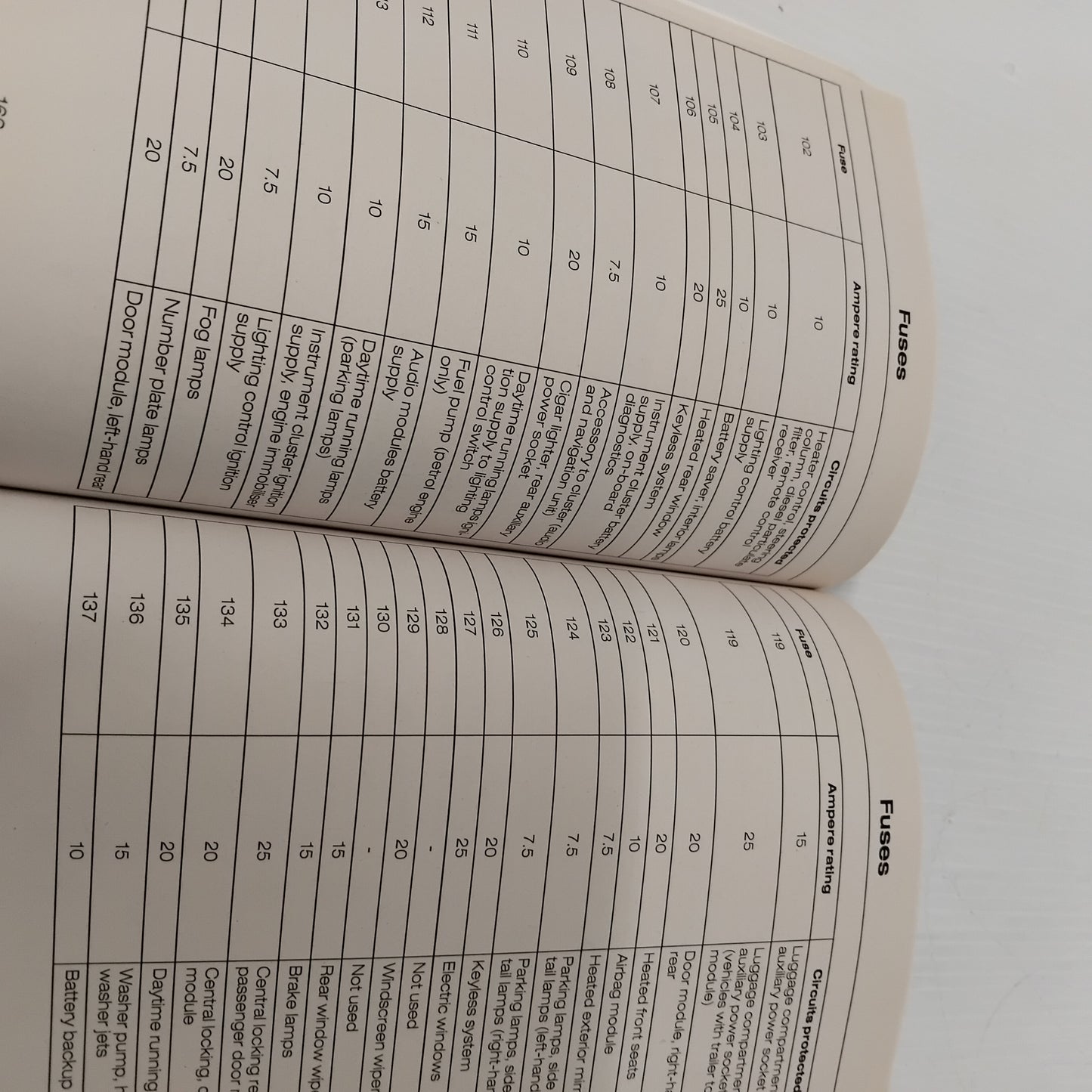 Genuine Ford Handbook Focus 07- | 8M5J19A321ADA