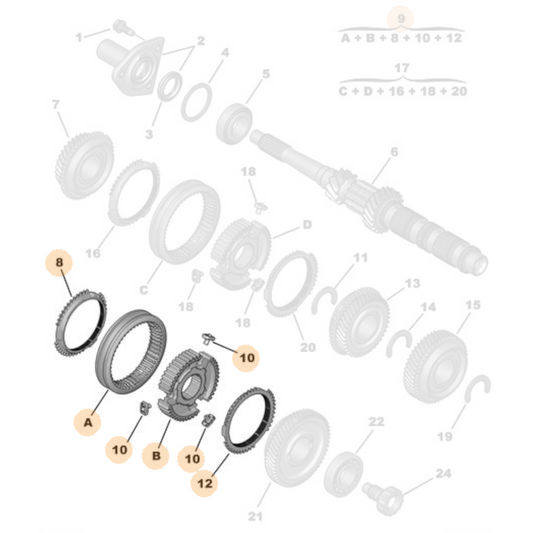 Genuine Synchroniser Rings - Peugeot / Citroen | 1667034880