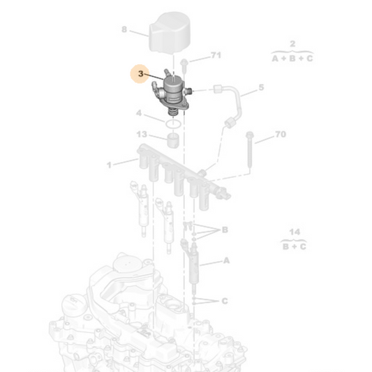 Genuine Fuel Injection Pump - Citroen Berlingo 2018-2021 1.2 Petrol | 9812133780