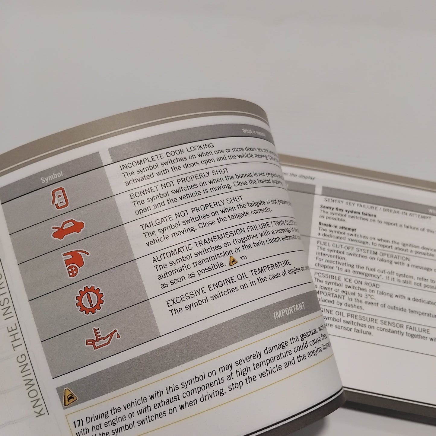 Genuine Fiat Book | 60391112