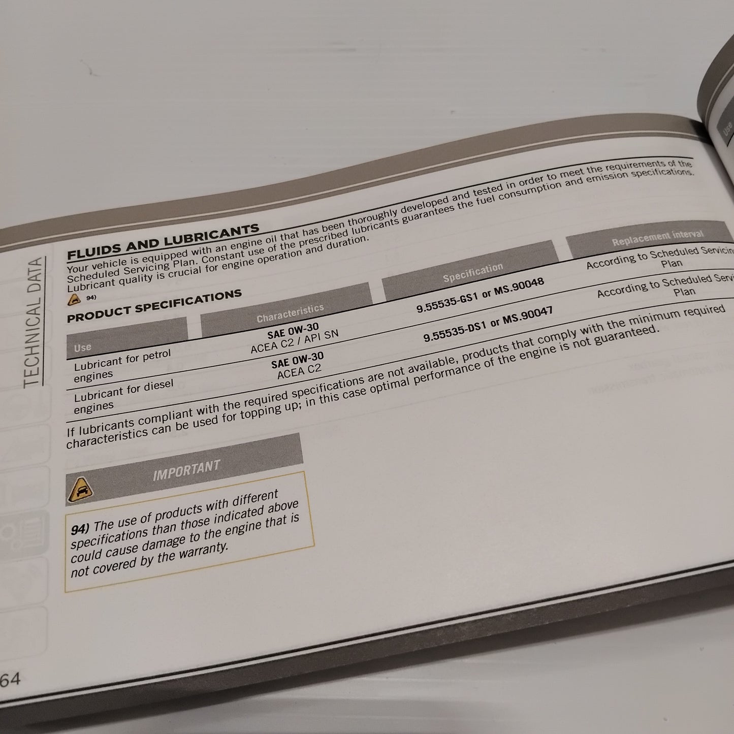 Genuine Fiat Book | 60391112