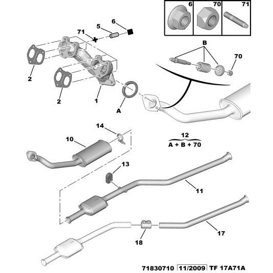 Exhaust Manifold Gasket - Citroen Dispatch 1994-2006 Diesel | 0349H7