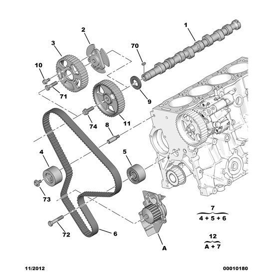 Distribution Motor Kit - Citroen C5 2001-2004 Diesel | 0831V3