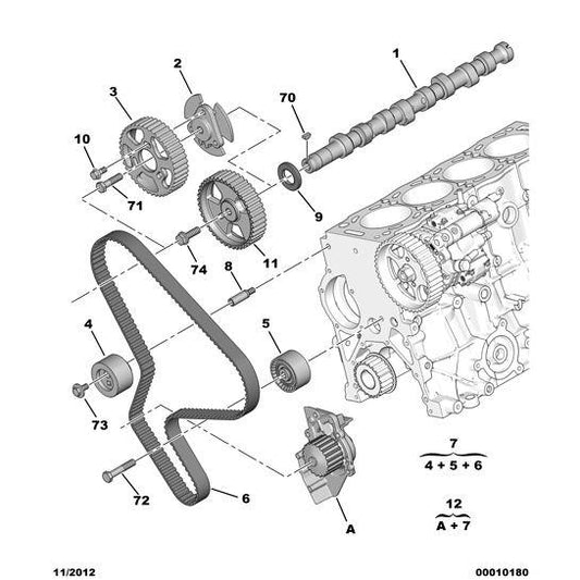 Distribution Motor Kit - Citroen C5 2001-2004 Diesel | 0831V3