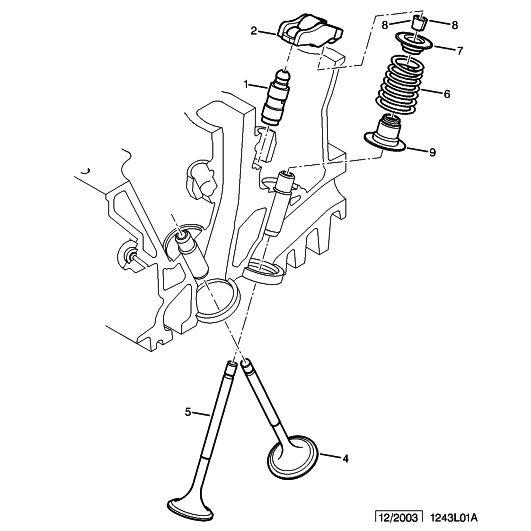 Engine Valve Stem Seal - Citroen C4 2008-2010 Petrol | 095652