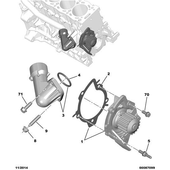 Water Pump Gasket - Citroen Dispatch 2016-2020 Diesel | 1206G1