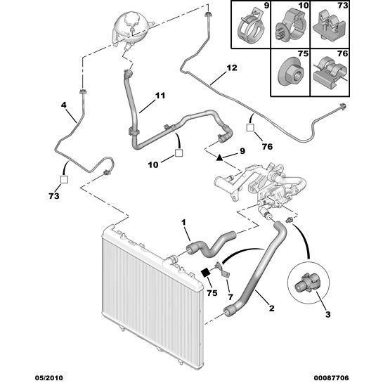 Genuine Citroen Berlingo 2012-2015 Diesel Radiator Outlet Hose | 135223
