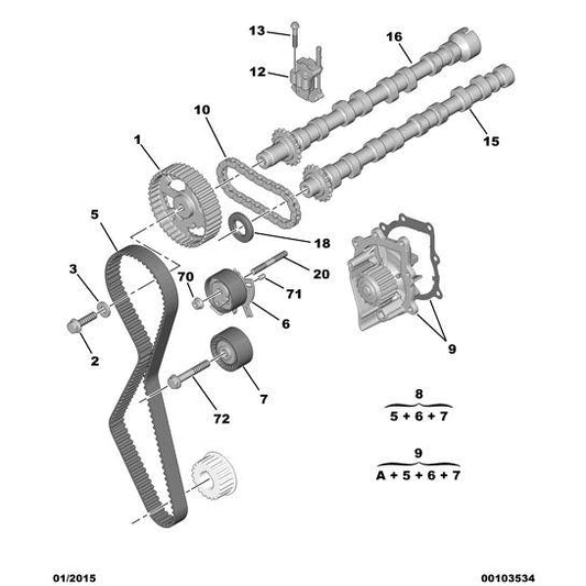 Coolant Pump + Timing Kit - Citroen C-Crosser 2007-2012 Diesel | 1613561880