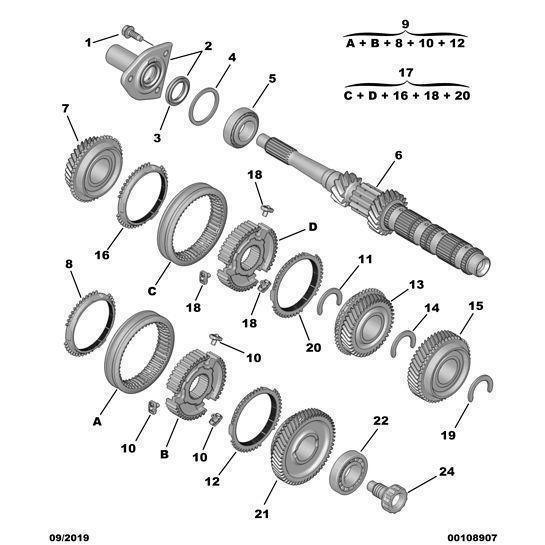 Genuine Peugeot Citroen Berlingo 2018-2021 Petrol Manual Grbx Synchroniser Ring | 1667034880