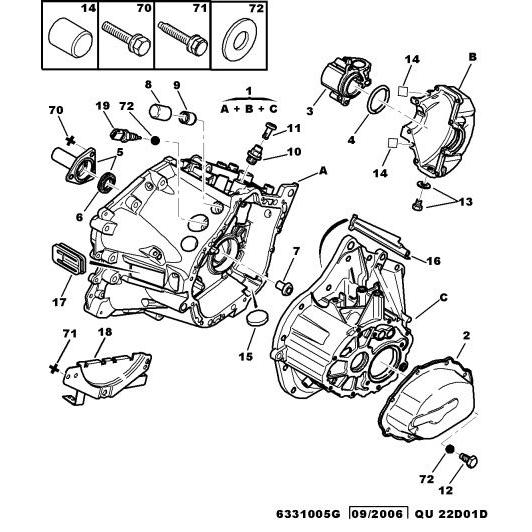 Citroen Dispatch 1994-2006 Diesel Gearshift Lever Shaft Protector | 221807