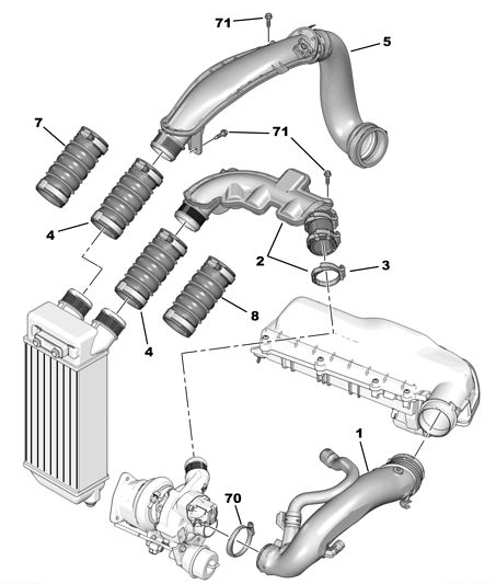 Genuine Peugeot Turbo Pipe - Peugeot 308 1.6 Hdi 2013 - 2020 | 0382Pj | 0382PJ