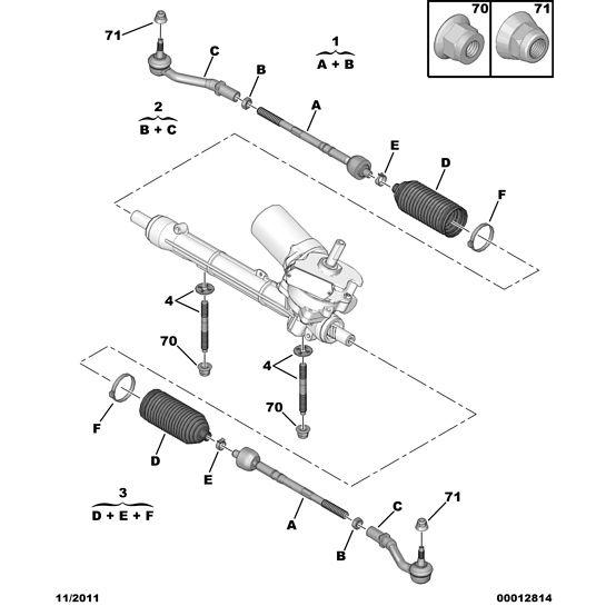 Steering Rod Balljoint Kit - Citroen C3 2002-2005 Petrol | 381755
