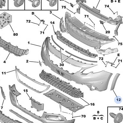 Genuine Peugeot Front Bumper Trim Nearside - Peugeot 2008 2016-2019 | 98179032Xt | 98179032XT