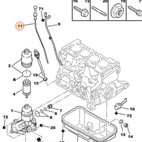 Genuine Peugeot Oil Dipstick - Citroen Xsara Estate 2000-2004 | 117492 | 117492